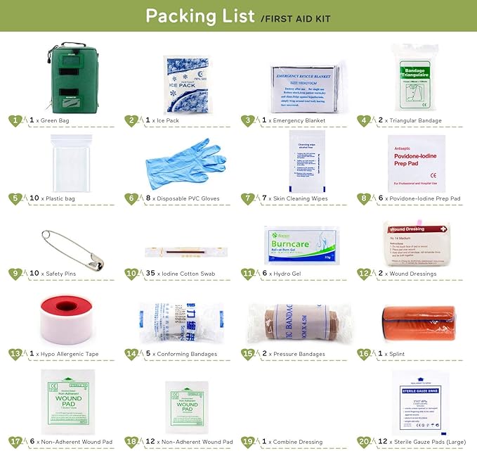 255PCs Compact First Aid Kit Emergency Survival Trauma Kit Medical Kit with Labeled Compartments for Boat Car Camping Hiking Travel & Backpacking