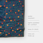 Little Unicorn 5'x7' Outdoor Family Picnic & Beach Blanket | Durable & Water-Resistant Fabric | Compact Fold & Easily Wipes Clean | Zipper Pocket (Midnight Poppy)