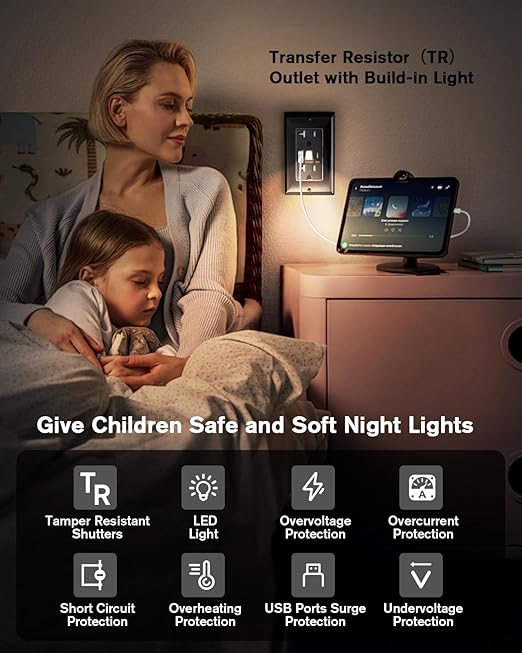 PD USB Outlet with Light,20W Power Delivery USB Receptacle with Night Light, 20A Tamper-Resistant Wall Outlet, Fast Charging Type A & USB-C Charger for Smartphones, Laptops, Tablets (2, Black-2P)