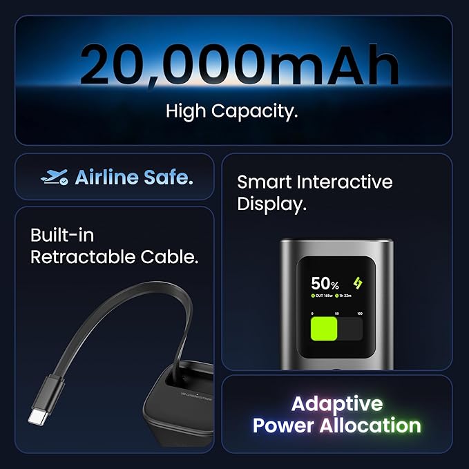 sharge Retractable 165 Power Bank with Built-in Cable 165W Total Output 20000mAh Power Bank 3-Port Fast Charging, Smart Digital Display, High Capacity External Battery Pack for Laptop, iPhone 17
