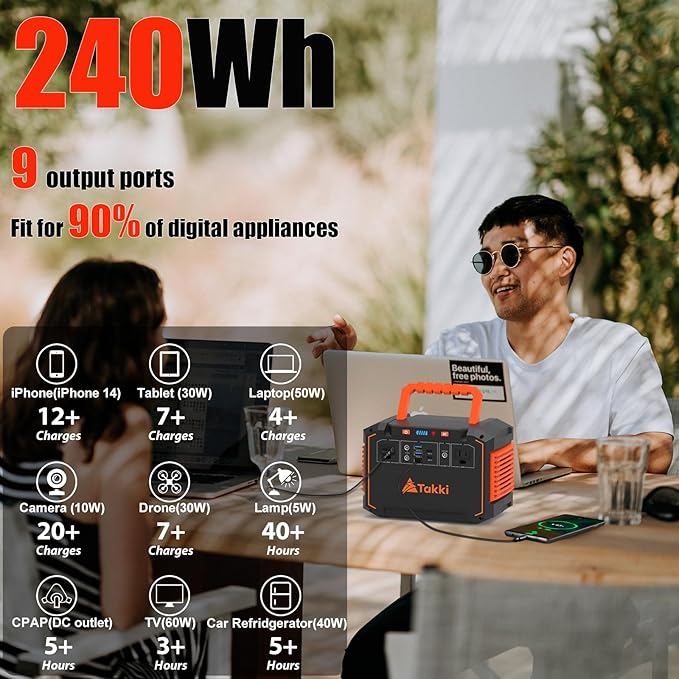 Takki 300W Portable Solar Generator 240Wh Portable Power Station with 40W Foldable Solar Panel, Power Bank with 110V AC Outlet USB DC for Emergency Outdoor Camping Home Use Blackout