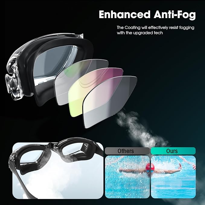 Braylin Swim Goggles, 2-Pack Swimming Goggles, Anti Fog, No Leaking For Adult Women Men Youth