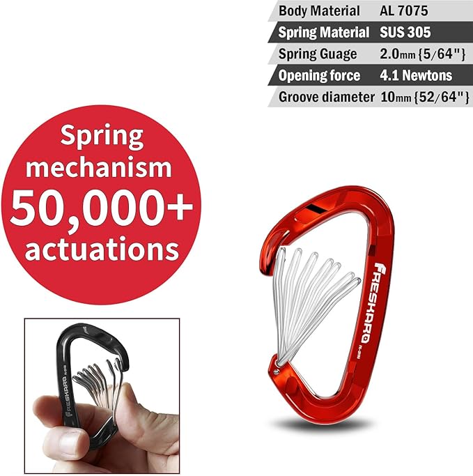 FresKaro 15kN-3372lbs Heavy Duty Wiregate Carabiners, Reliable Time-Tested Stainless Steel Spring Gate, for Camping, Hiking, Hammocks, Backpacking, Dog Leash etc., 3.15inch