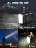 140W Laptop Portable Charger Power Bank 50000mAh(185Wh), Power Station PD 3.1 QC4.0 Fast Charging External Battery Pack Aluminium Alloy with 4 Outputs USB-C LED Light for Outdoor Emergency-Black