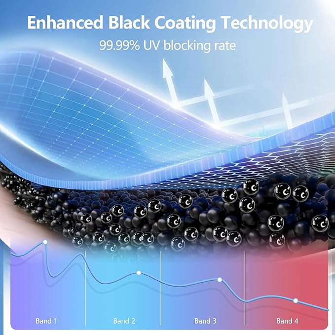 Camping Tarp with Poles & Retainer,15x12.5FT Large Waterproof 210D Oxford Cloth Camping Canopy, Anti-UV UPF100+ Tent Tarp Car Awning for Outdoor, Picnic, Hammock, Car, Backpacking (Khaki-Black)