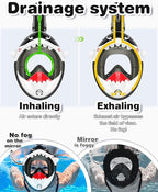 Kids Snorkel Mask, Full Face Snorkel Mask for Kids 4-16, Foldable Snorkeling Gear for Kids Snorkeling Set for Swimming Pool Toys, Dry Top, Anti-Leak/Anti-Fog /180° HD View/Portable Bag