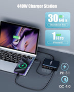 USB C Charger Block 440W Charging Station Hub,8 Port GaN III Fast Charging Brick with 5ft Extension Cord,PD PPS 100W Laptop Power Adapter for MacBook Pro/Air,iPhone 16/15,Samsung Galaxy,Dell