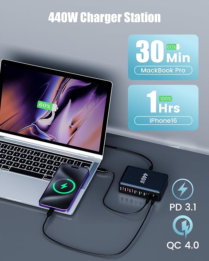 USB C Charger Block 440W Charging Station Hub,8 Port GaN III Fast Charging Brick with 5ft Extension Cord,PD PPS 100W Laptop Power Adapter for MacBook Pro/Air,iPhone 16/15,Samsung Galaxy,Dell