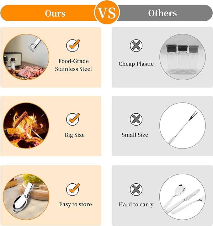 Camping Cooking Utensils Set, Stainless Steel Grill Tools, Camping BBQ Cookware Gear and Equipment for Travel Tenting RV Van Picnic Portable Kitchen Essentials Accessories