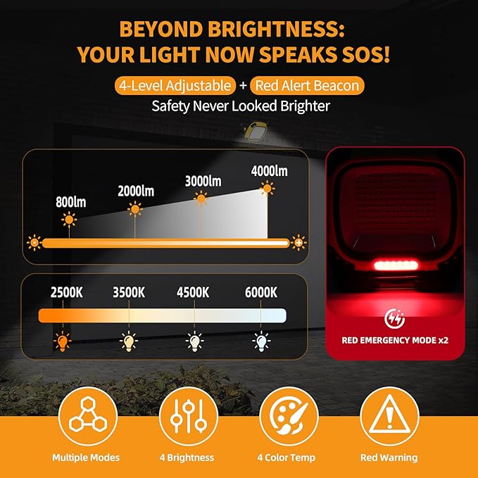 6000mAh Magnetic Work Light Rechargeable with 4000 Lumen IP65 Waterproof, 30H Runtime, 4 Brightness & 4 Color Modes with Red SOS, Strong Magnet Base for Car Repair, Camping, Emergency 1PC