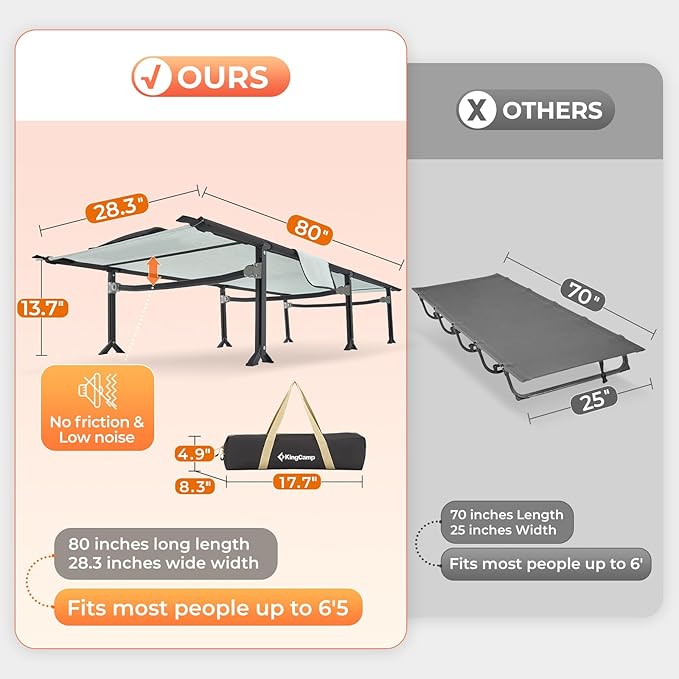 KingCamp Oversized Camping Cot, Folding 440lbs Heavy Duty Portable Lightweight Ultralight XL Large Wide Military Army Sleeping Bed for Adult Backpacking Outdoor Travel Tent Overlanding, Black/Grey