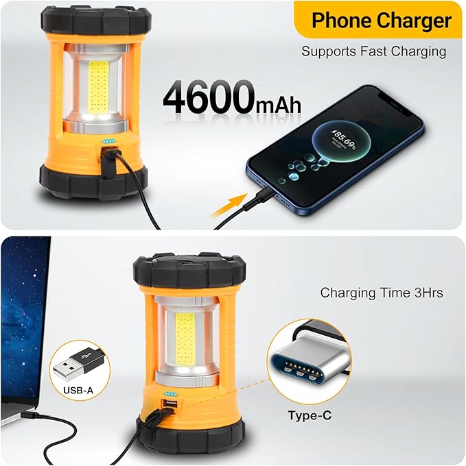 Camping Lantern, 3200LM Bright Camping Lights, 4600mAh Rechargeable LED Lantern, Flashlight for Power Outages/Fishing/Hurricane/Emergency, CT CAPETRONIX Camping Accessories (2-Pack)