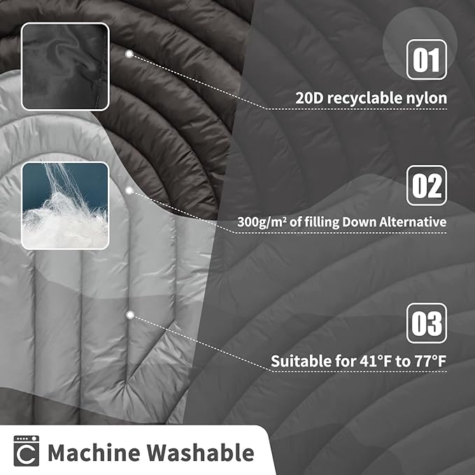 Camping Blanket,Lightweight Puffy Printed Camping Blanket Packable Outdoor Blanket for Camping,Traveling, Stadium, Hiking, Picnics