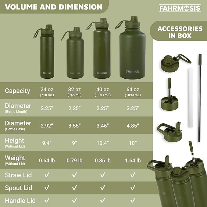 40 Oz Water Bottle with Strap Stainless Steel Sports Water Bottle with 3 Lids (Straw, Chug and Flip Lid) Insulated Leak Proof Metal Jug for Men & Women - Army Green