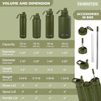 64 Oz Insulated Water Bottle with Strap Stainless Steel Sports Water Bottle with 3 Lids (Straw, Chug and Flip Lid) Leak Proof Metal Half Gallon Jug for Men & Women - Army Green