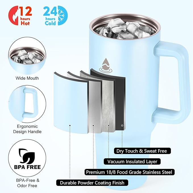 40 oz Tumbler with Handle and Straw or Convert to 40 oz Insulated Water Bottle Fits in Cup Holder. Stainless Steel Metal Water Flask with 2 Lids for Travel,Camping,Gym Sports Coffee Mug Thermal Cup