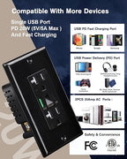 PD USB Outlet with Light,20W Power Delivery USB Receptacle with Night Light, 20A Tamper-Resistant Wall Outlet, Fast Charging Type A & USB-C Charger for Smartphones, Laptops, Tablets (2, Black-2P)