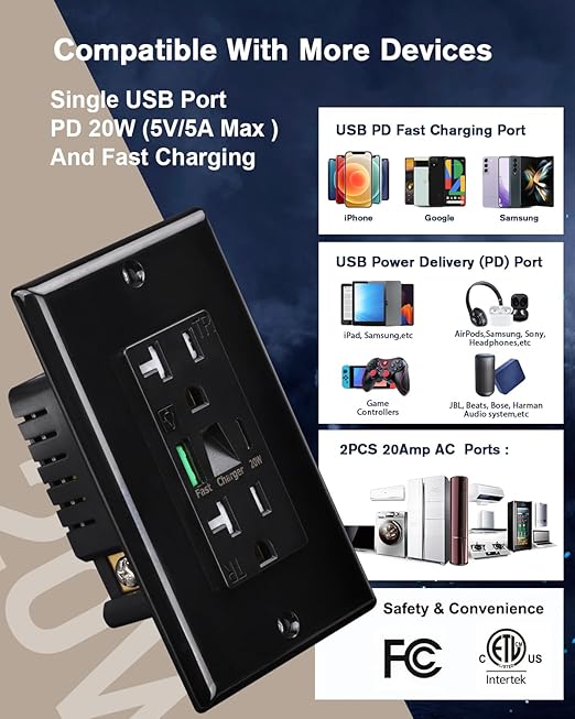 PD USB Outlet with Light,20W Power Delivery USB Receptacle with Night Light, 20A Tamper-Resistant Wall Outlet, Fast Charging Type A & USB-C Charger for Smartphones, Laptops, Tablets (2, Black-2P)