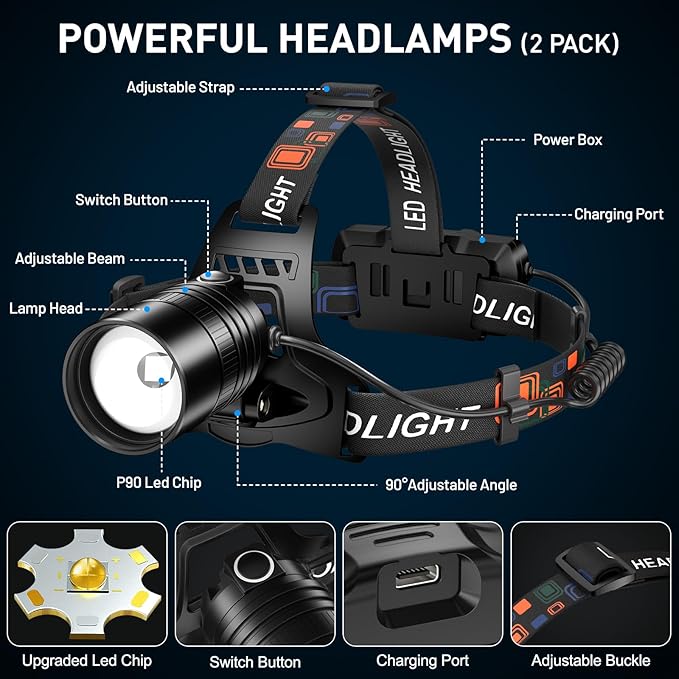 Rechargeable Led Headlamp 2Pack, 99000 Lumen Super Bright Head Lamp with 3 Modes & 90° Adjustable, Brightest Headlamp 30H Long Runtime, Powerful Waterproof Headlamps for Adults Camping