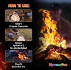 Mystical Fire Pellet Fire Starters 144 Count - 18 Pack 8 Pellets Each – Odorless, Waterproof, & Quick-Lighting – Perfect for Charcoal Grills, BBQ Smoker, Firepits, Wood Stoves & Outdoor Cooking