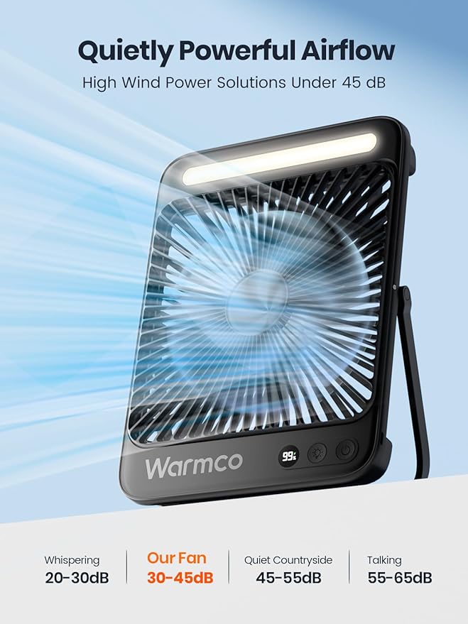 Warmco 20000mAh 8-inch Portable Camping Desk Fan, [15-48H Working Hours] Ultra-thin LED Light Rechargeable Battery Powered Travel Fan for Outdoor, Indoor, Cruise Essentials 2025