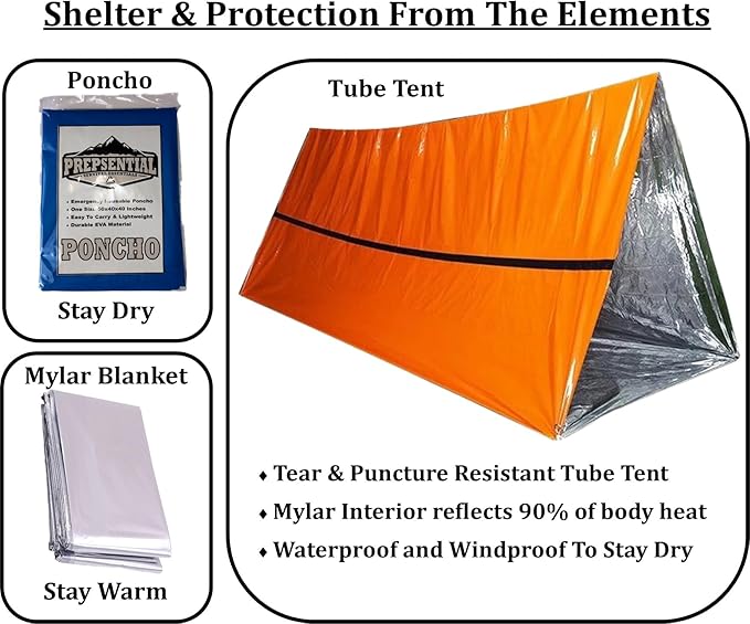 Go Bag Backpack Survival Kit