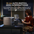 EF ECOFLOW Solar Generator DELTA 3 Classic with 220W Solar Panel, 1024Wh LiFePO4 Battery Portable Power Station, 1800W AC/100W USB-C Output (3600W Surge), 1 Hr Fast Charge for Home, Camping, RV