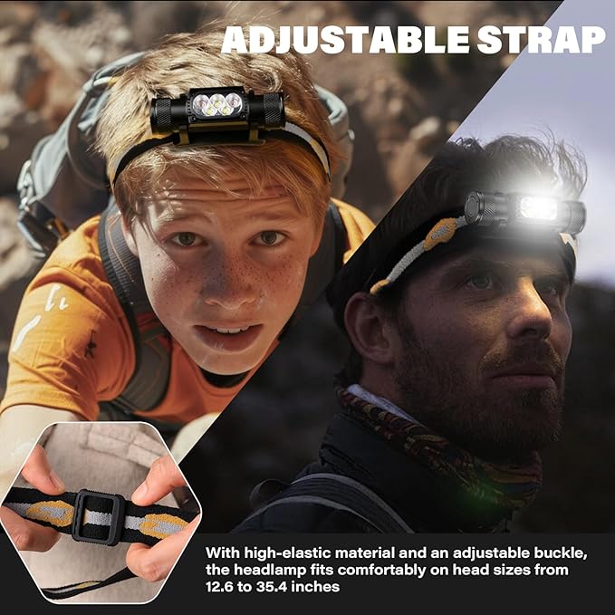 sofirn LED Headlamp Rechargeable, H35R Super Bright Lightweight Head Light with 660nm Deep Red Light, 1500 Lumens White Light, IPX6 Waterproof Head Flashlight for Running Hiking Camping