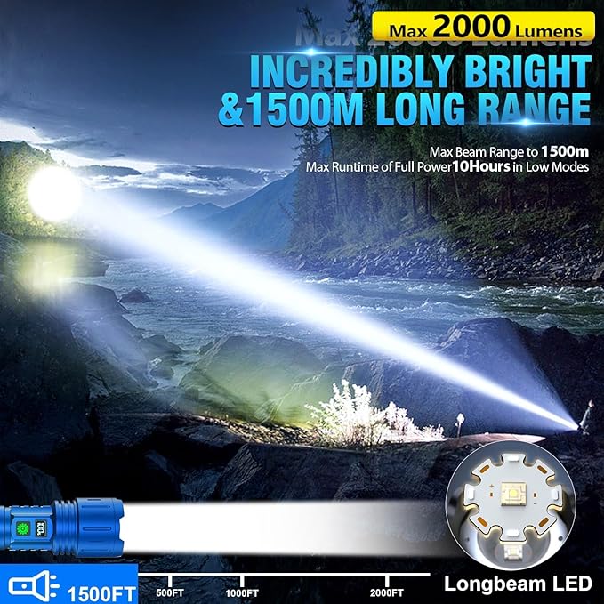 Flashlights High Lumens Rechargeable - 1500 Meters Long Beam Super Bright LED Flash Light with Power Display & IPX5 Waterproof for Camping, 20H Runtime,5 Modes,Zoomable Handheld Flashlight-Blue