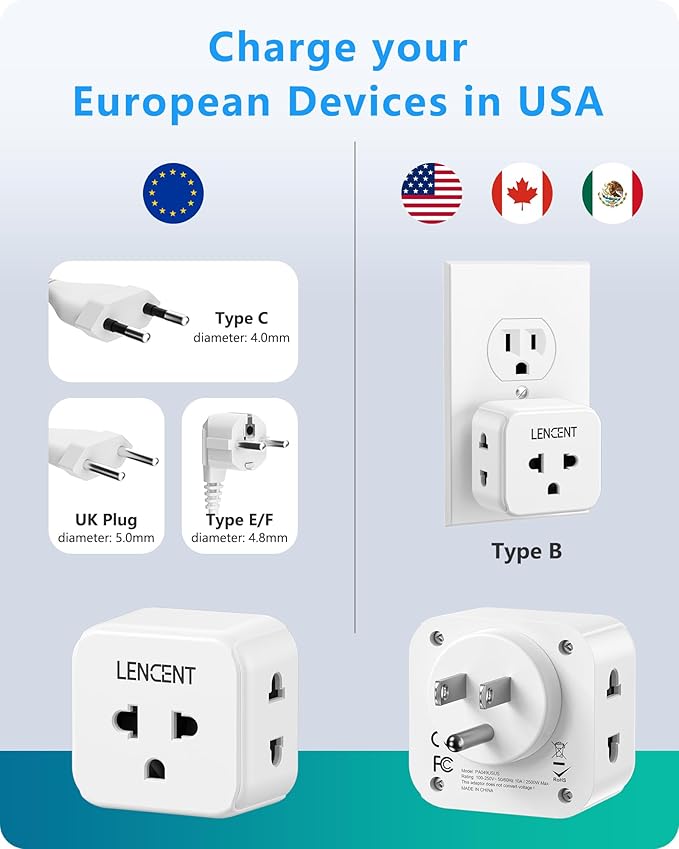 LENCENT EU to US Plug Adapter, European to USA Outlet Adaptor, Travel from Europe to American Outlet, 3-Sided Outlet Extender, Wall Tap, Mini Charger Box, Travel Plug Converter