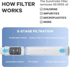 SurviMate Purified Water Bottle for Camping, Hiking, Backpacking and Travel, BPA Free with 5-Stage Intergrated Filter Straw