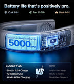 TORRAS COOLiFY 2S Neck Fan, 3 Model, 3-28H Extended Battery Life, Neck Fans that Blow Cold Air, Neck Air Conditioner, Cooling Neck Fan for Work, Hiking, Travel. Gifts for Dad Husband Father, Grey