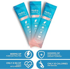 HydroMATE Electrolyte Powder Peach Tea Hydration Packets Low Sugar 30 Count
