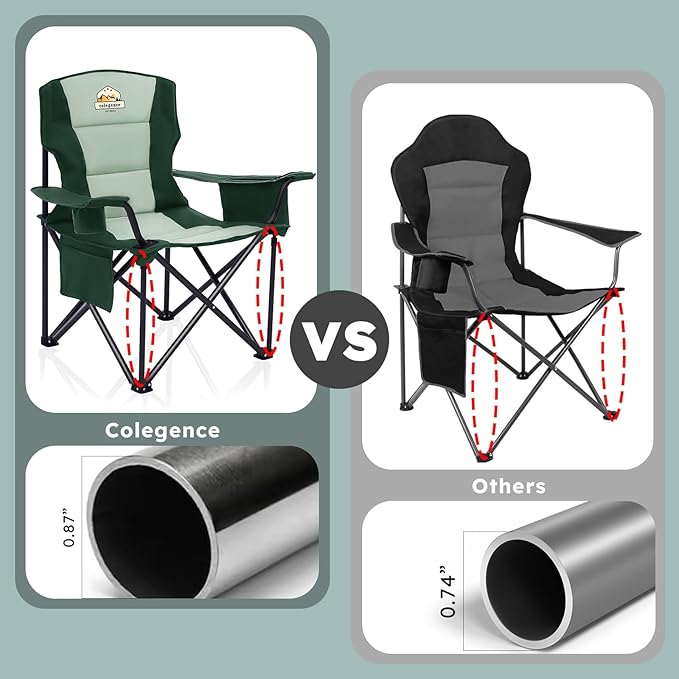 Colegence Heavy Duty Camping Chair for Adults Set of 2, Oversized Heavy People Foldable Padding Outside Camp Chairs, with Cooler Bag Cup Holder, Side Pocket for Lawn,Sport,Outdoor,Dark Green
