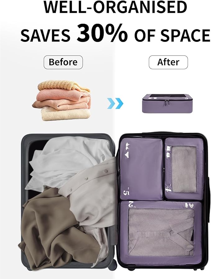 ECOHUB 7 Set Packing Cubes Tear-Resistant Luggage Packing Organizers with Number Icon for Travel Accessories Luggage Suitcase Machine Washable Packing Cubes (Purple)