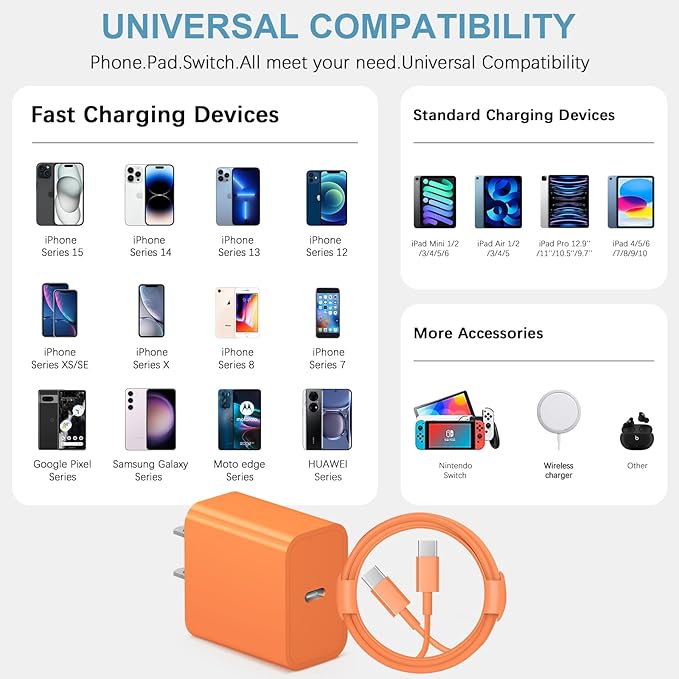 5FT iPhone 17 16 15 Charger Fast Charging USB C Charger Block Type C Chagrer Fast Charging 2-Pack for iPhone 17/17 Plus/17 Pro/17 Pro Max/iPhone 16/16 Plus/16 Pro/16 Pro Max/15 Pro Max/Samsung(Orange)
