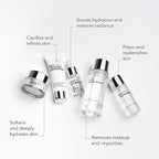 BIOEFFECT On-the-Go EGF Skincare Set | Age-Defying TRAVEL KIT with Growth Factor Serum, Hydrating Cream, Essence Toner, Micellar Cleanser & Volcanic Exfoliator