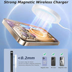 [Apple MFi Certified] Magnetic Charger,Wireless Charger Fast Charging 2Pack 6FT USB C Plug Mag-Safe Magnet Magvolt Pro Pad Chargers for iPhone Air/17 Pro Max/17/16E/16 Pro/16 Plus/15/14/13/12/AirPods