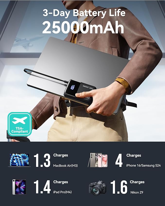 INIU 100W Power Bank, Mini Size 25000mAh High Capacity Laptop Portable Charger, USB C in&Out Tablet Powerbank, Smart Digital Display Phone Charger for iPhone 17 16 15, Samsung, iPad, MacBook, Laptop