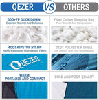 Ultralight Down Sleeping Bag for Adults with 600 Fill Power, Compact Sleeping Bag for Backpacking, Hiking and Camping