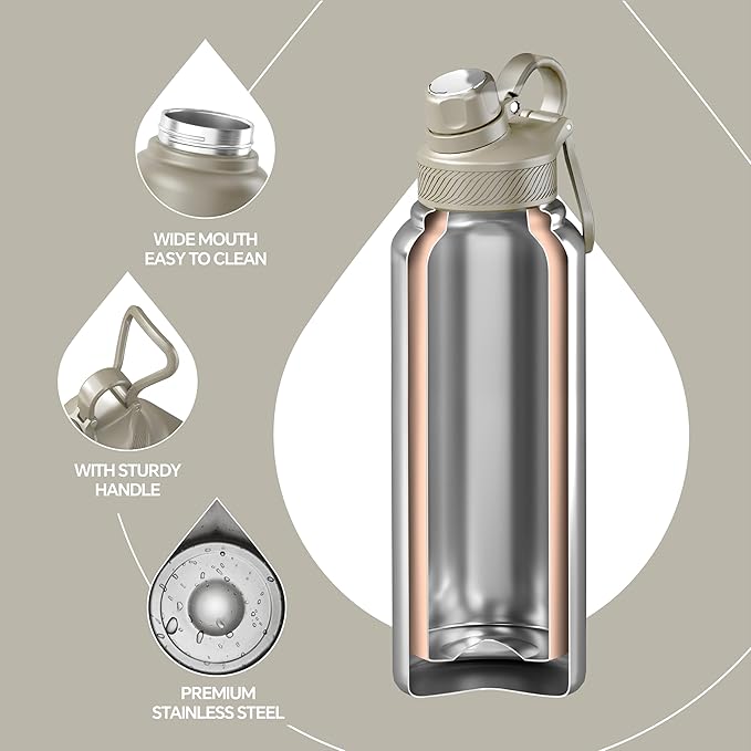 IDEUS Insulated Stainless Steel Water Bottle with 2 Leak-Proof Lids, Thermal Water Flask for Hiking Biking, 40oz, Celadon