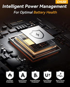 for Magsafe Portable Charger, 12000mAh Wireless Magnetic Power Bank with Stand and PD 20W Fast Charging, for Magsafe Battery Pack Compatible with iPhone 17/16/15/14/13 Series,Travel Camping Essential