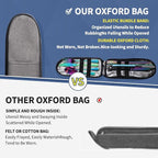 Travel Utensils with Case,Reusable Utensils,Portable Travel Camping Cutlery Set,Stainless Steel Flatware Set,Lunch Boxes Workplace Camping School Picnic (Rainbow)