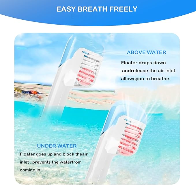 Kids Snorkel Mask, Full Face Snorkel Mask for Kids 4-16, 180 HD View Anti-Fog Anti-Leak Snorkel Mask for Kids Snorkel Set Snorkeling Gear for Kids