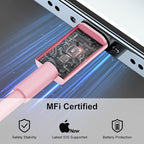2Pack for Apple iPhone14 pro max Fast Charger Cable Pink 6ft [Apple MFi Certified], USB Type C to Lightning Cable 6 Foot Apple iPhone Charging Cord for Apple iPhone 14 /iPhone13/iPhone12 Pro