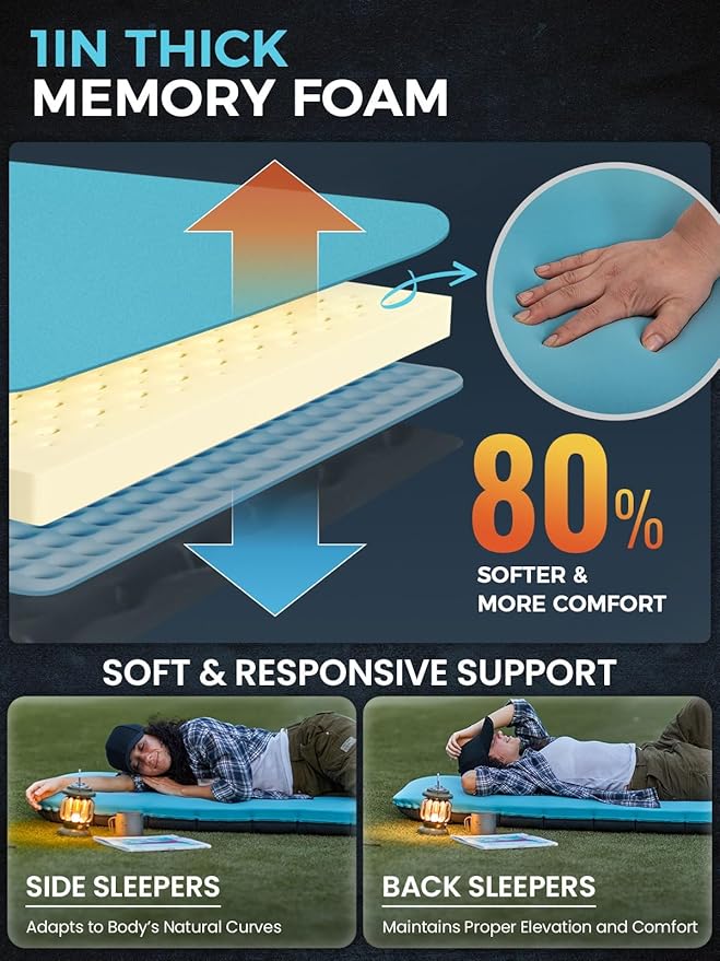 Kingcamp Air & Foam Sleeping Pad for Camping, 4" Portable Compact Inflatable Camping Mattress, High Support 4-Season Silent Sleeping Mat with Double-layer, 4.9 R-Value for Camping, Tent, Glamping