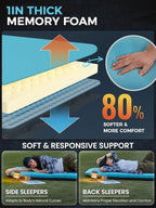 Kingcamp Air & Foam Sleeping Pad for Camping, 4" Portable Compact Inflatable Camping Mattress, High Support 4-Season Silent Sleeping Mat with Double-layer, 4.9 R-Value for Camping, Tent, Glamping