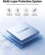 Hichain Portable Charger 35W 20000mAh Power Bank Fast Charging Portable Fast Charger Power Bank for iPhone 17/16/15/14/13, iPad, Android, LED Display Battery Pack Built Dual Cables & 4 Outputs Blue