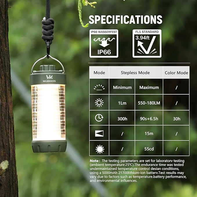 Wurkkos CL01 Camping Lantern Rechargeable, 550LM Waterproof Tent Light with Magnet Base, Up to 300H Runtime, Led Lantern with RGB light, Emergency Camp Light for Power Outages,Hurricane,Hiking,Camping
