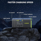 MARBERO 118Wh Portable Power Station with Telescopic Camping Lights for Camping Hiking 32000mAh 160W Max Power Bank with AC Outlet USB DC Output Solar Generator with Telecoping Light Emergency